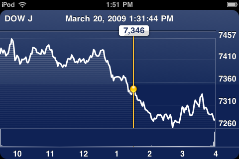 stocks