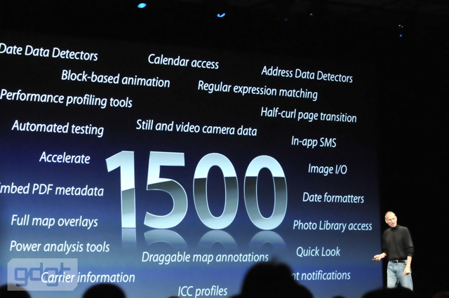 iOS4 APIs