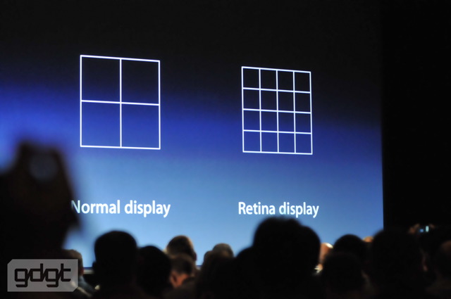 retina display