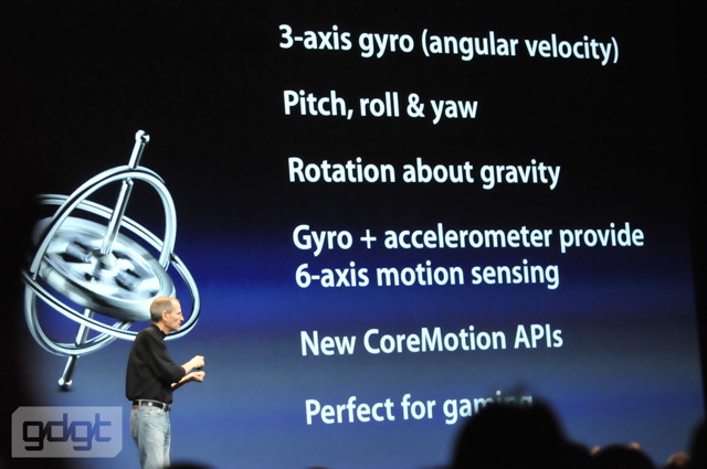 three axis gyroscope