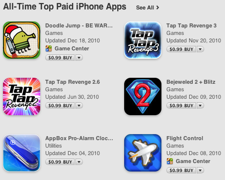 Top Paid Apps
