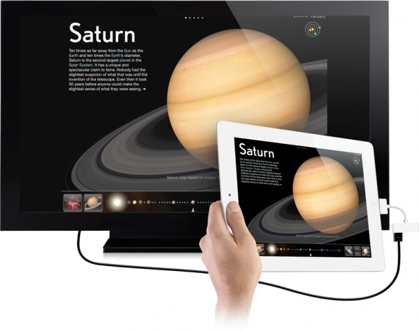 iPad 2 mirroring