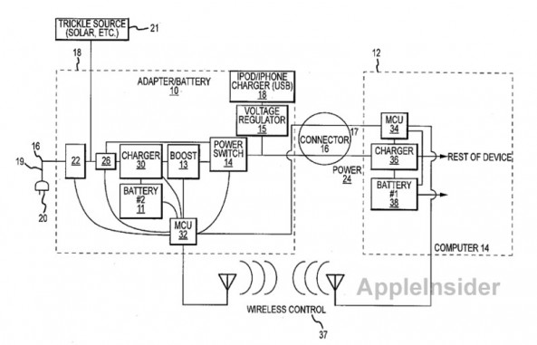 Apple Battery Charger Patent