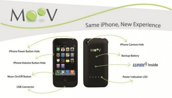 Olion Moov