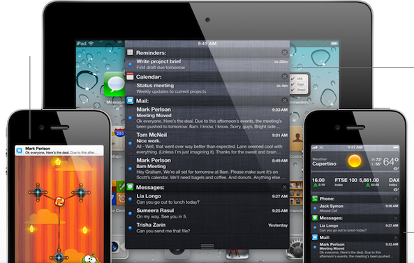 iOS Notification Center notifications