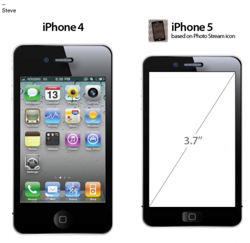 iphone 5