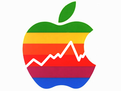 APPLE STOCK on the Rise Despite the Terrible News