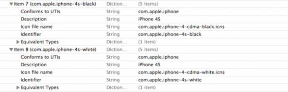 iphone4s
