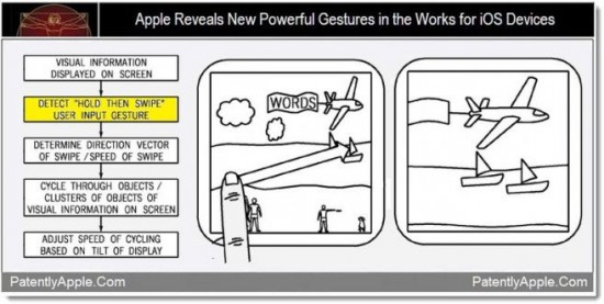 patently apple gestures